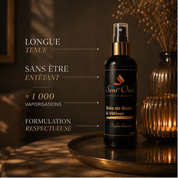 Spray d'ambiance